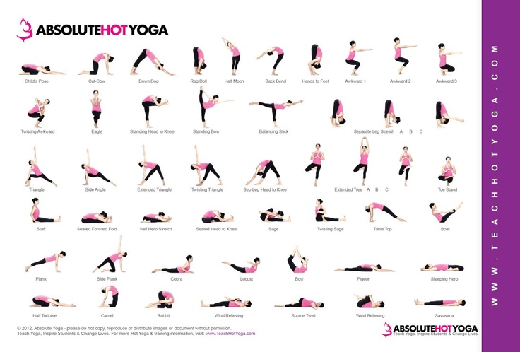 good yoga Yoga  chart poses for poses vinyasa
