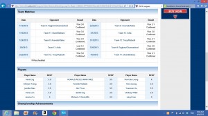 Div II team standing
